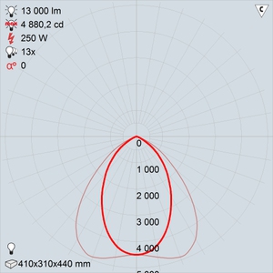 РО04-250-001