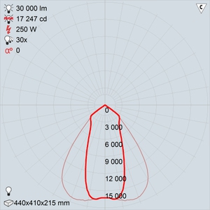ЖО04-250-002