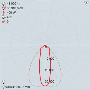 ЖО04-400-001
