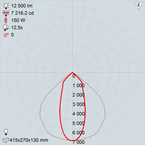 ГО04-150-004
