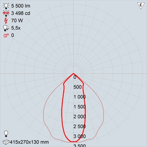 ГО04-70-004