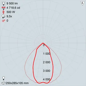 ио04-500-002