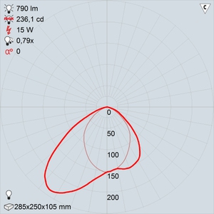 ло04-15-001