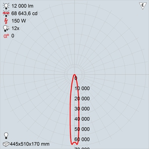 ГО29-150-003 Прометей