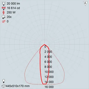 ГО29-250-001 Прометей