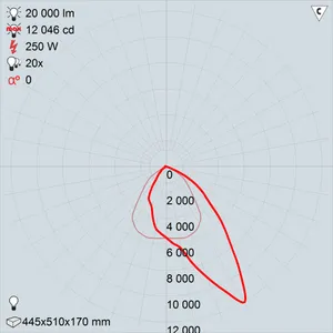 ГО29-250-002 Прометей