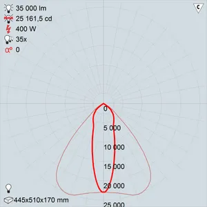 ГО29-400-001 Прометей