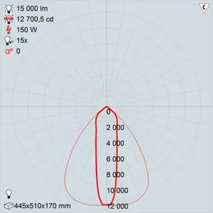 ЖО29-150-001 Прометей