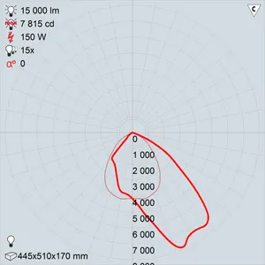 ЖО29-150-002 Прометей
