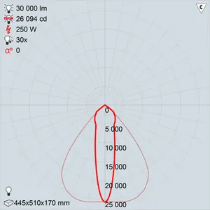 ЖО29-250-001 Прометей