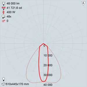 ЖО29-400-001