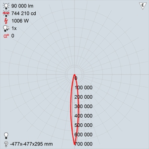 ГО59-1000-03-04