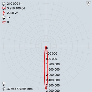 ГО59-2000-01-02