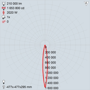 ГО59-2000-03-04