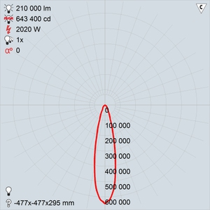 ГО59-2000-05-06