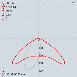 GALAD ДБУ72-10-001 (20 градусов)