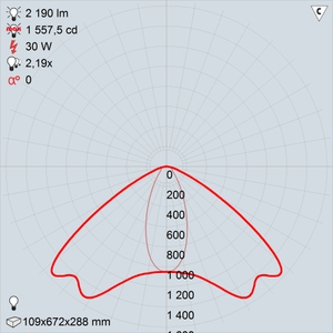 GALAD ДБУ72-30-001 (0 градусов)