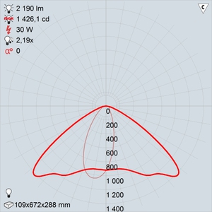 GALAD ДБУ72-30-001 (10 градусов)