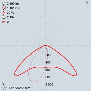 GALAD ДБУ72-30-001 (20 градусов)