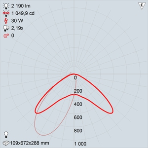 GALAD ДБУ72-30-001 (30 градусов)