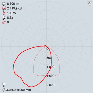 гбу30-100-001 плутон