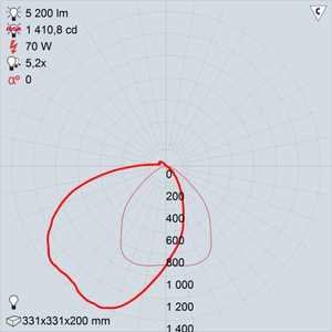гбу30-70-002 плутон