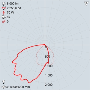 жбу30-70-001 плутон