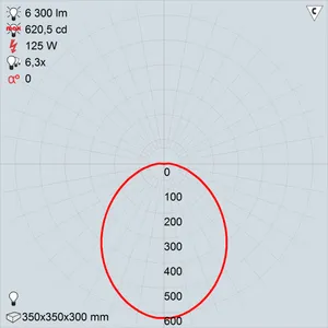 рву25-125-002