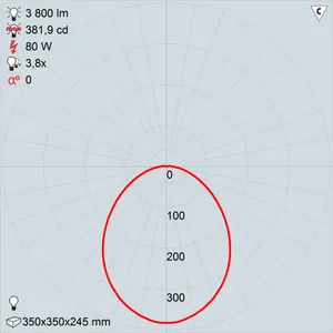 рву25-80-002