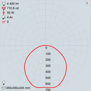 жву25-50-001