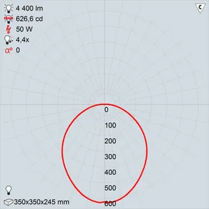 жву25-50-002