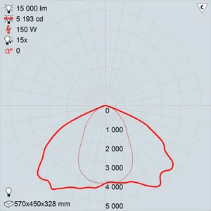 ЖПУ29-150-003 Атлант