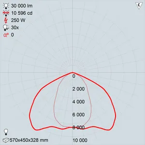 ЖПУ29-250-003 Атлант