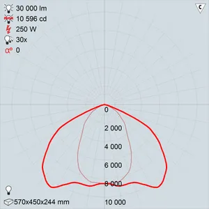 ЖПУ29-250-103 Атлант