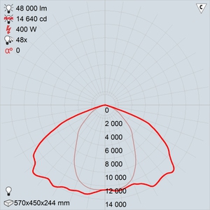 ЖПУ29-400-103 Атлант