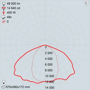 ЖПУ29-400-203 Атлант