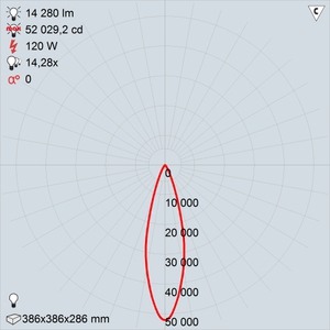 GALAD Иллюминатор LED-120 (Medium)