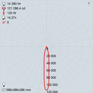 GALAD Иллюминатор LED-120 (Spot)