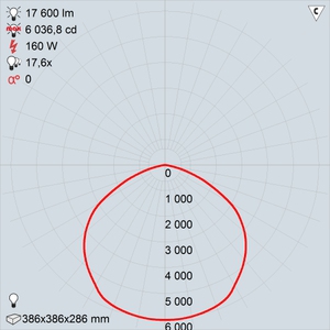 GALAD Иллюминатор LED-160 (Extra Wide)