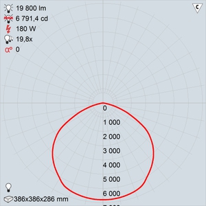 GALAD Иллюминатор LED-180 (Extra Wide)