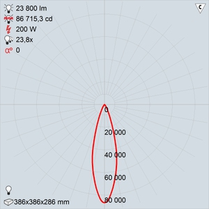 GALAD Иллюминатор LED-200 (Medium)
