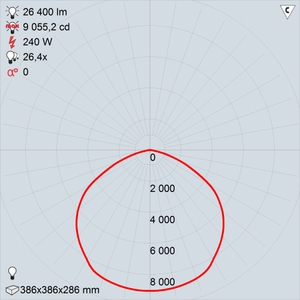 GALAD Иллюминатор LED-240 (Extra Wide)