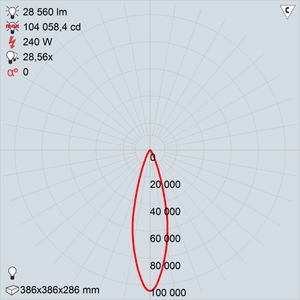 GALAD Иллюминатор LED-240 (Medium)