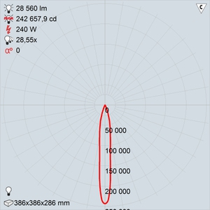 GALAD Иллюминатор LED-240 (Spot)
