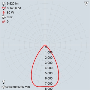 GALAD Иллюминатор LED-80 (Wide)