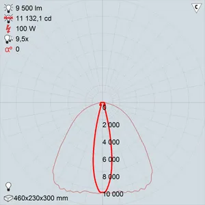 GALAD Эверест LED-100 (Ellipse)