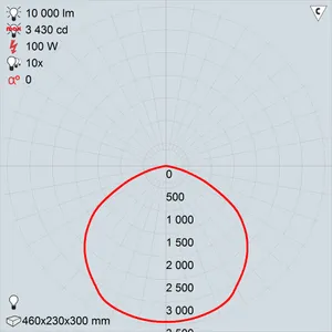 GALAD Эверест LED-100 (Extra Wide)