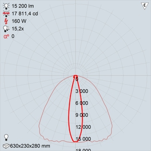 GALAD Эверест LED-160 (Ellipse)