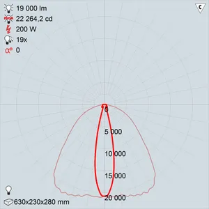 GALAD Эверест LED-200 (Ellipse)