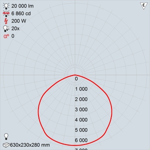 GALAD Эверест LED-200 (Extra Wide)